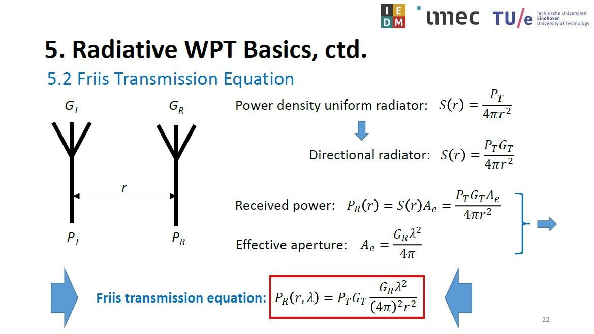 utX̓`BiFriis transmission equationAFriis transmission formulajvB̑dpAeiE̎dpAeiɓd͂`ꍇz肵BAeiԂ̋rAdg̔g̓ɁAP͓d́AG͗BYT͑dAR͎dӖmNbNŊgn oFimecEindhoven University of TechnologyiIEDMV[gR[X̍uuPractical Implementation of Wireless Power TransferṽXChj