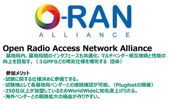 業界団体「O-RAN（Open Radio Access Network）アライアンス」の概要