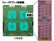 東京工大、ミリ波帯フェーズドアレイ無線機を開発