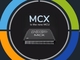 NXP、産業／IoTエッジ機器向けMCXマイコン発表