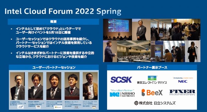 ́uBlue Community ProjectvLbNItAÉuIntel Cloud Forum 2022 Springv̖͗liNbNŊgj oFCe