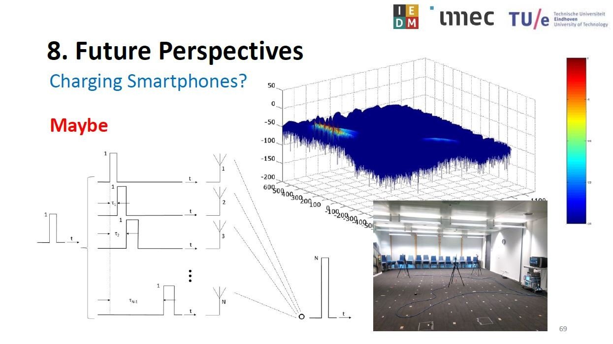 ˌ^̃CXd͓`ŃX}[gtH[d邽߂̊bmNbNŊgn oFimecEindhoven University of TechnologyiIEDMV[gR[X̍uuPractical Implementation of Wireless Power TransferṽXChj