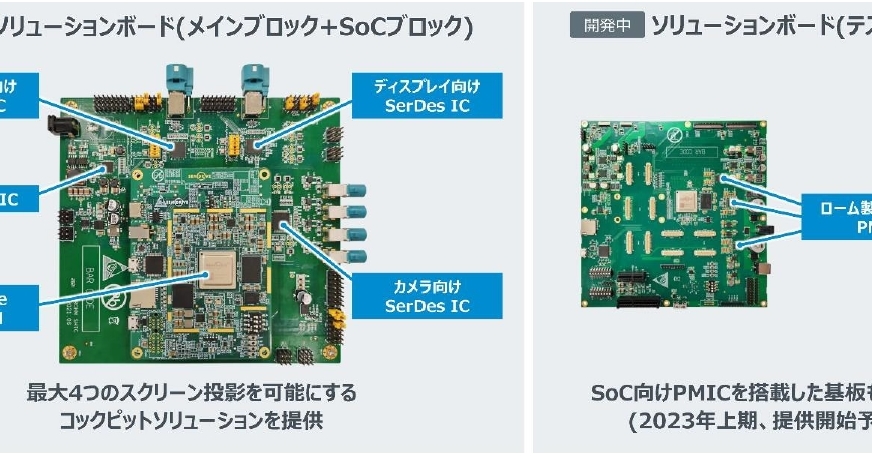 最大4画面の投影が可能なコックピット向け開発ボード：SemiDrive