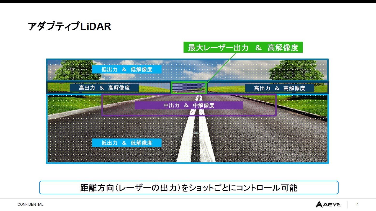 uA_veBuLiDARvZp̊TvmNbNŊgn oFAEye Japan