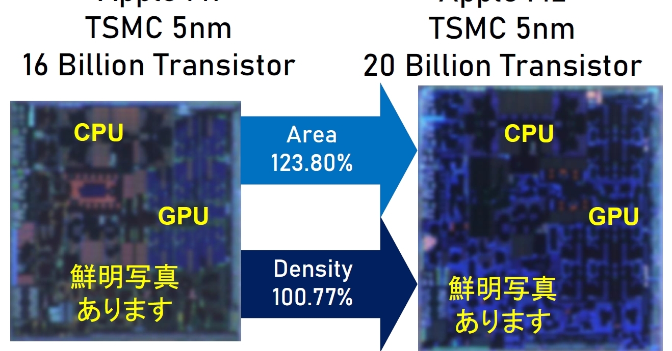 同心円”を広げるApple、M2搭載MacBook Pro分解で読み解くチップの内製