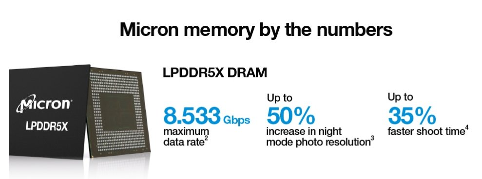 MicronLPDDR5X DRAMڂɂAiCg[hł̎Bẻ𑜓xLPDDR5 DRAMڎɔ50サABeԂ35 oFMicron Technology