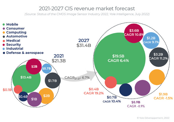  Appleの米国市場シェアの伸びは2008年第4四半期に鈍化