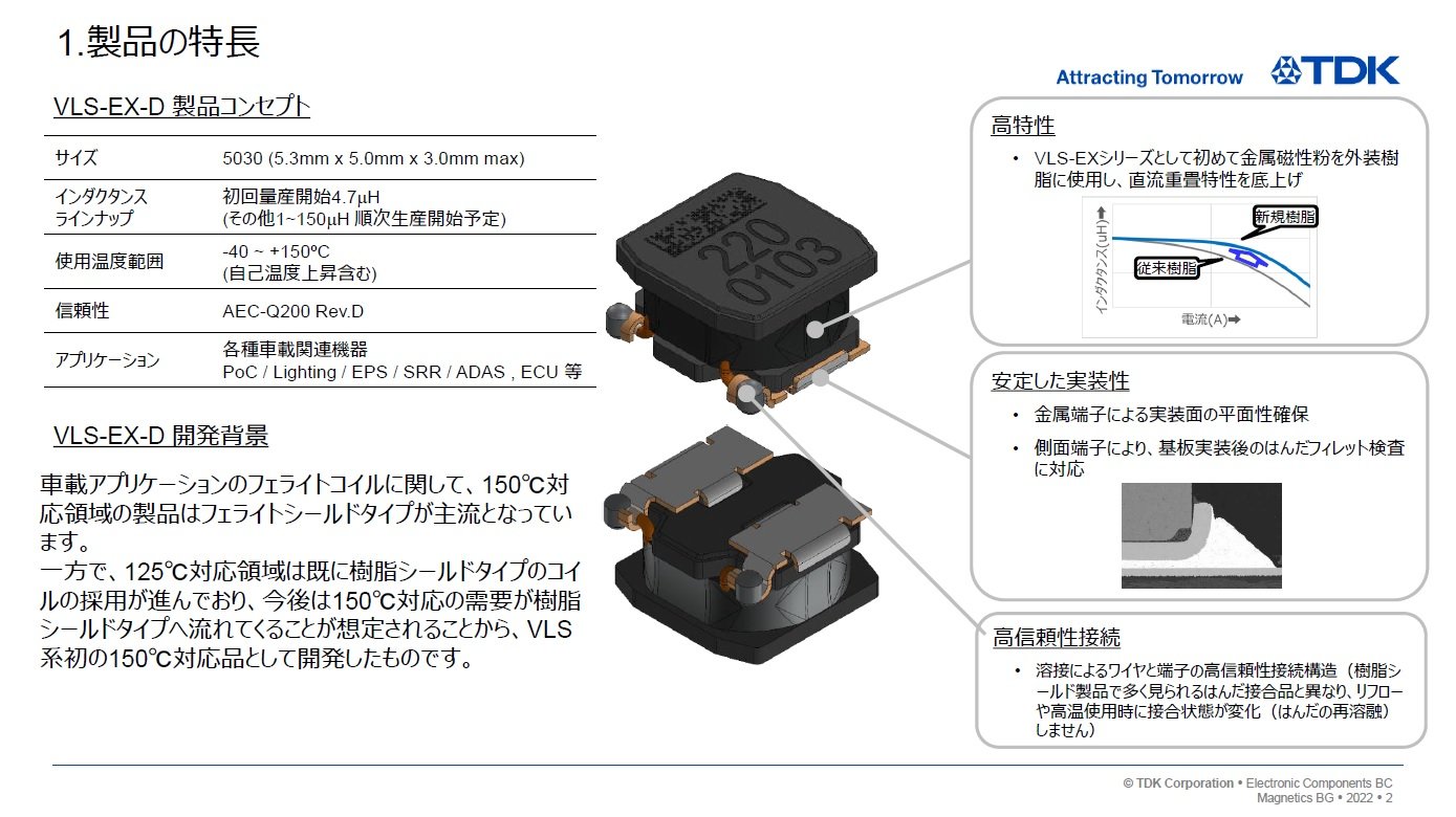 150℃対応車載用樹脂シールドパワーインダクター、TDK：高い直流重畳