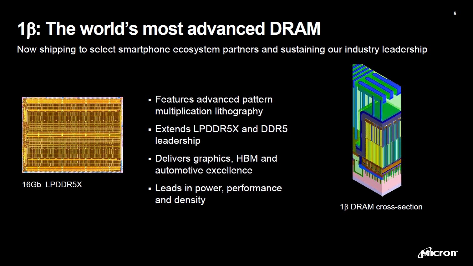 1nmDRAMiLPDDR5Xj̃C[Wƍ\̒fʐ}^E1nmDRAM̎ȎdlƁA1nmƂ̔rmNbNŊgn oFMicron Technology