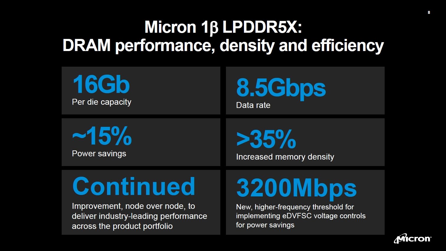 1nmDRAMiLPDDR5Xj̃C[Wƍ\̒fʐ}^E1nmDRAM̎ȎdlƁA1nmƂ̔rmNbNŊgn oFMicron Technology