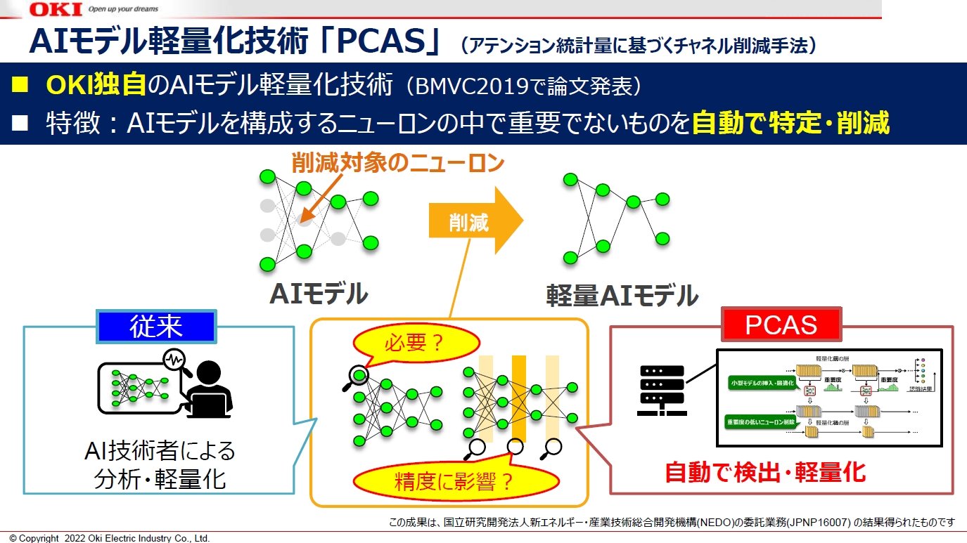 uPCASv̊Tv^EPCAS̐\]BResNet-50̃fImageNet̃f[^ZbgŌ؂ƂA_xi摜̔Fxj́AfyʉOƓxmNbNŊgn oFOKI