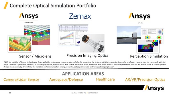Ansys3