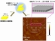 琉球大学ら、極薄の白金ナノシート触媒を開発