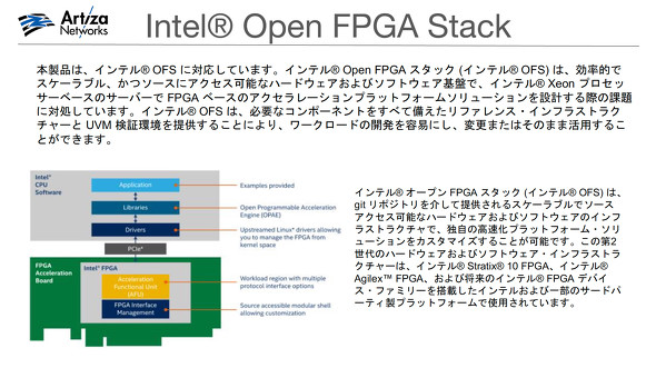 Ce Open FPGA StackiOFSj̊Tv