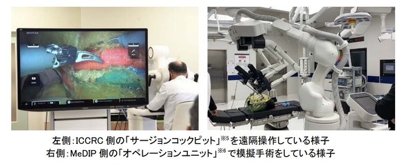 模擬的な遠隔手術の実証実験を手術支援ロボット「hinotori」とNTTドコモの5Gクラウドサービスによって実施
