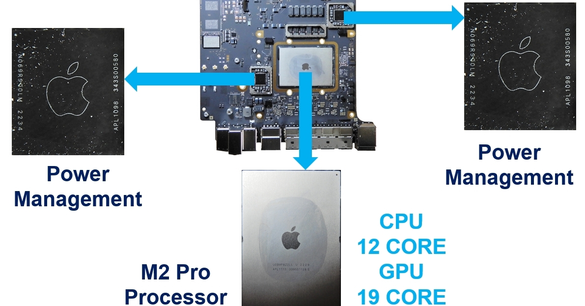Apple「M2」プロセッサ搭載のMacBook Pro／Mac miniを分解する：この10 