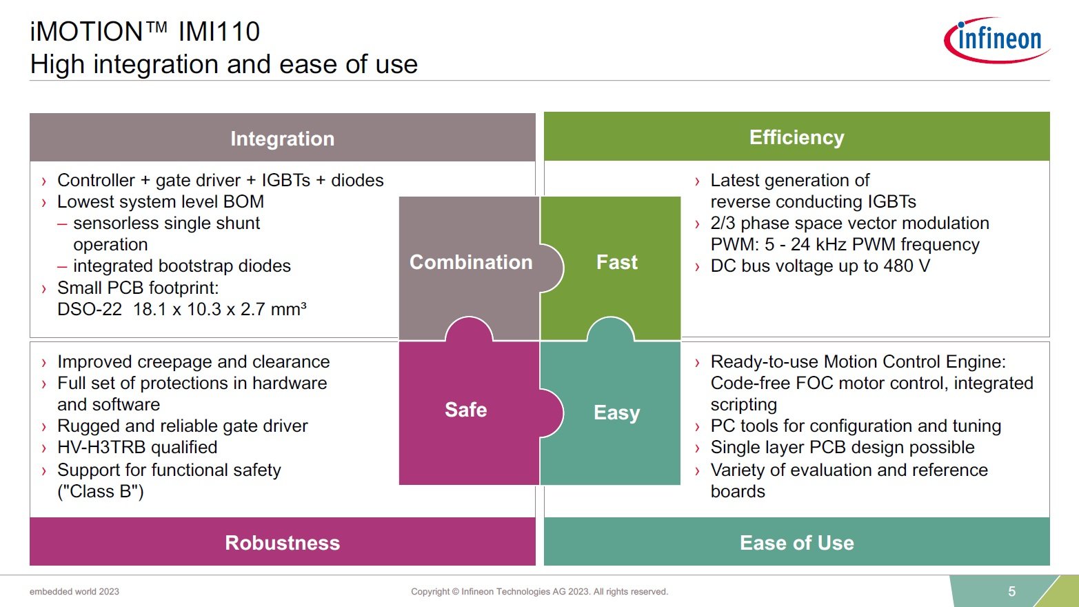 IMI110V[Y̓ɂāmNbNŊgn oFInfineon Technologies