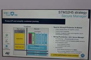 STM32Trust TEE Secure Manager̊Tv