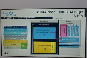 デモではSTM32Trust TEE Secure ManagerがAIエンジンのパフォーマンスに与える影響について紹介していた