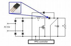 評価用電源のPFC回路図とβ-Ga▽▽2▽▽O▽▽3▽▽SBDの搭載箇所