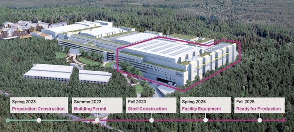 VH̃C[WƃXPW[mNbNŊgn oFInfineon Technologies