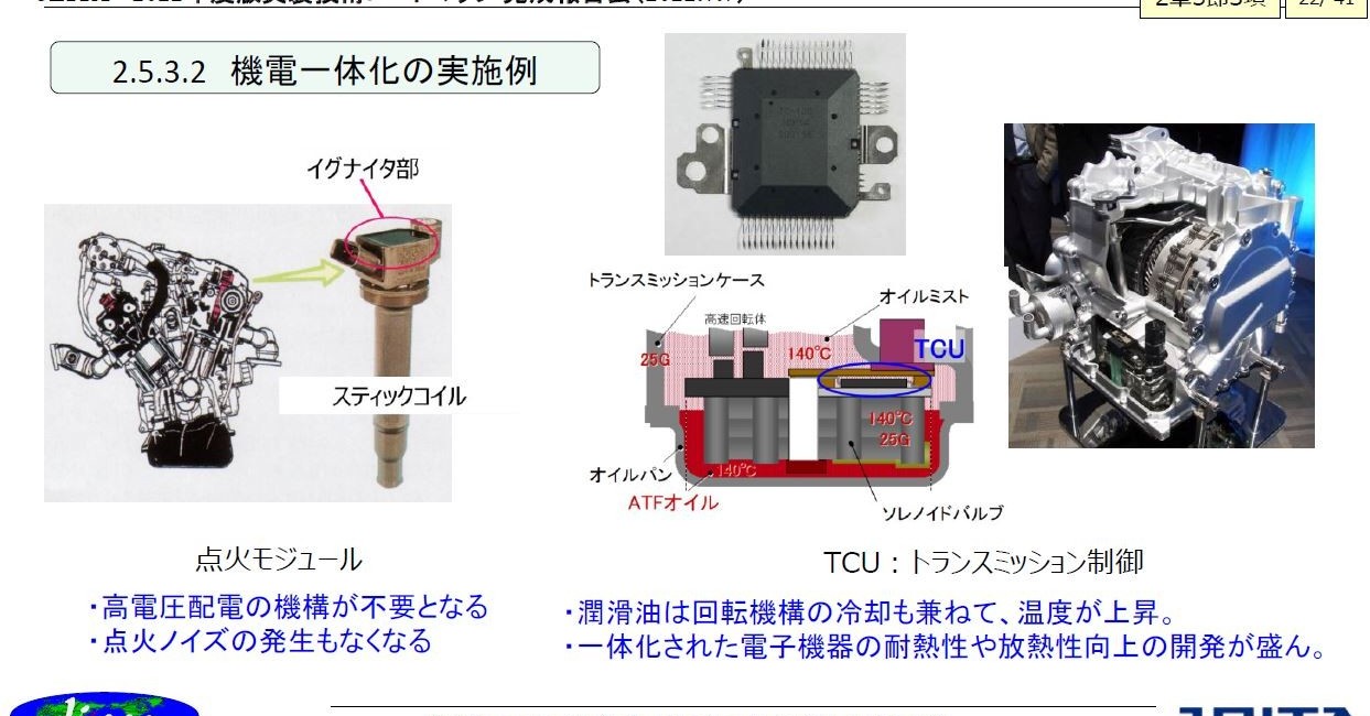 自動車の「機電一体化」が機械と電子のモジュール化を推進:福田昭のデバイス通信(411) 2022年度版実装技術ロードマップ(35)(1/2 ...