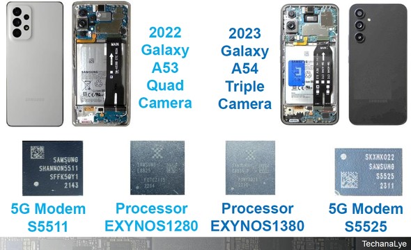 2022年夏モデルの「Galaxy A53 5G」（左）と2023年夏モデルの「Galaxy A54 5G」
