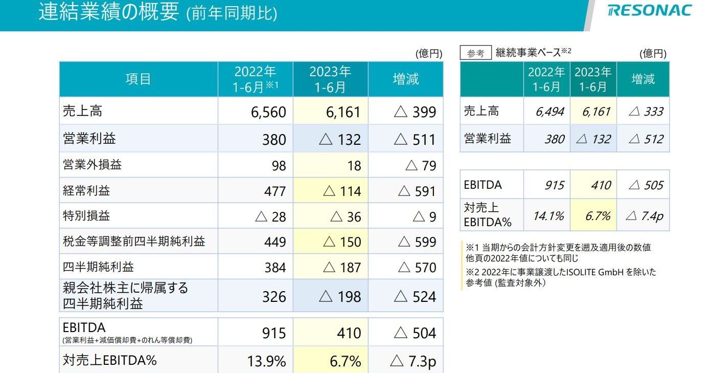 らなさん占有（破損状況） cover_news130.jpg
