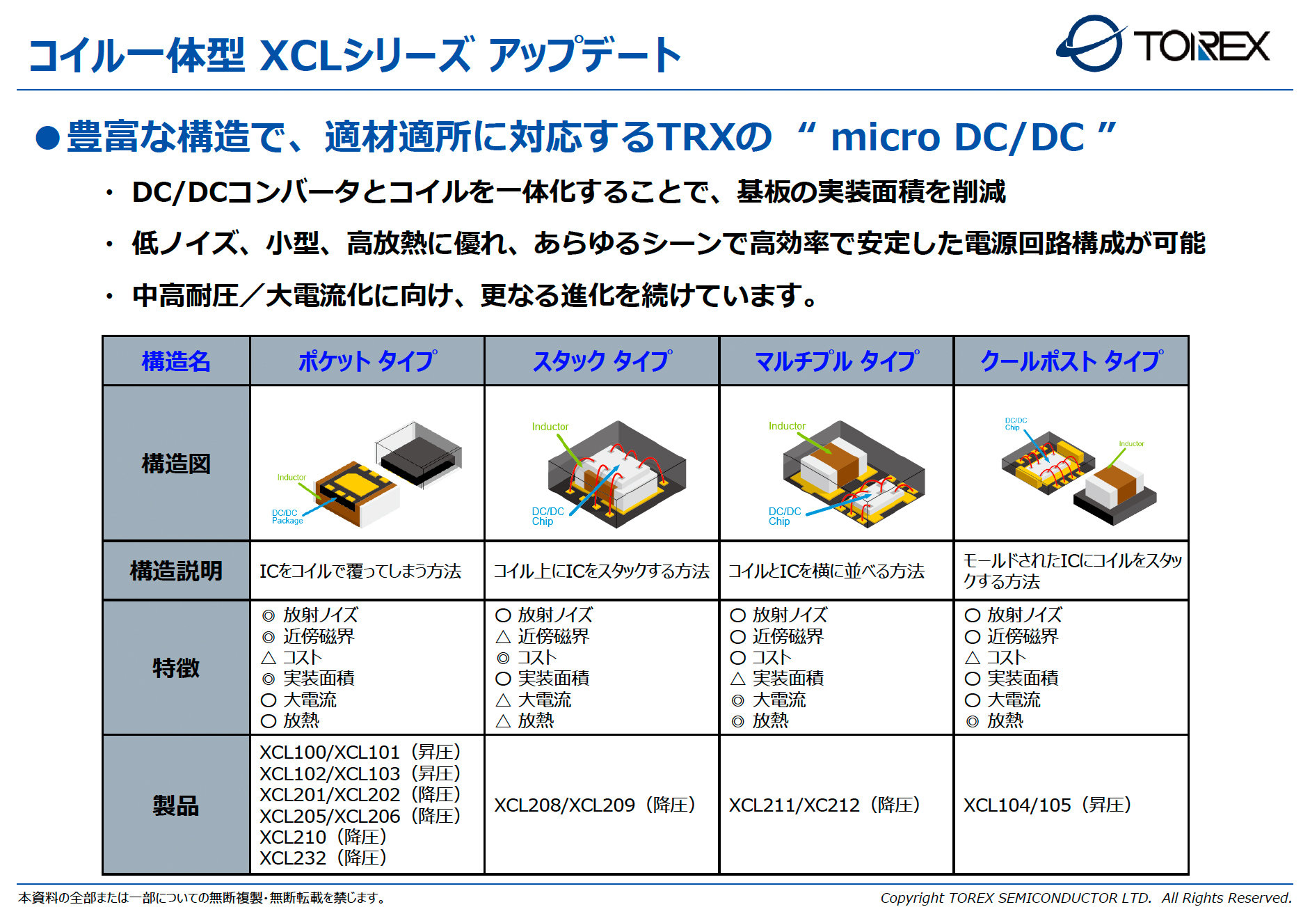 DC/DCRo[^ICƃRC̉umicro DC/DCviXCLV[Yj̓mNbNŊgn 񋟁FgbNXEZ~R_N^[