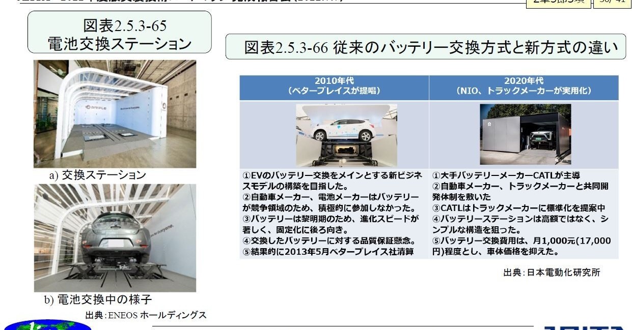 充電時間「ゼロ」を実現するバッテリ交換システム：福田昭のデバイス 