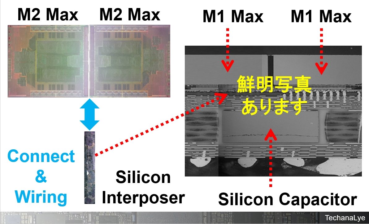 }2F2́uM2 MaxvڑĂVRC^[|[U[SEM摜mNbNŊgn oFeJiG|[g