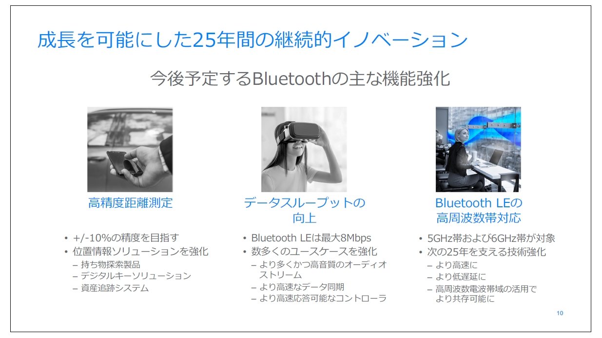 Bluetooth̐i̕mNbNŊgn oFBluetooth SIG