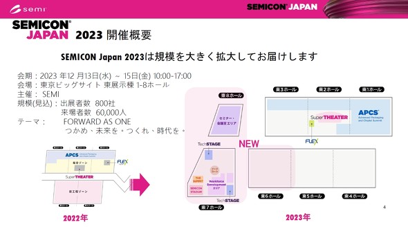 「SEMICON Japan 2023」の開催概要
