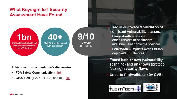 IoT Security Assessment́Åm^m̐Ǝ㐫̔ƕ]ɍvĂMcGregory͌