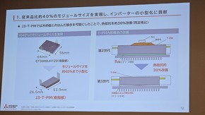 xEV用インバーター向けSiCパワー半導体モジュール、三菱電機：ネプコン