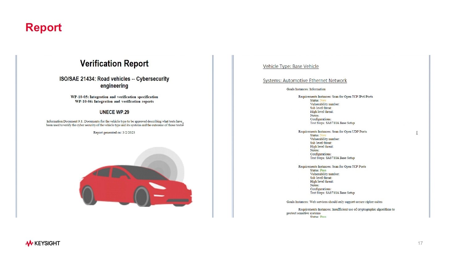 uPathWave Lab Operation for Automotive Cyber Securityv̊TvijƁA\tgEFAō쐬ꂽuUN-R155ṽ|[g̃C[WmNbNŊgn