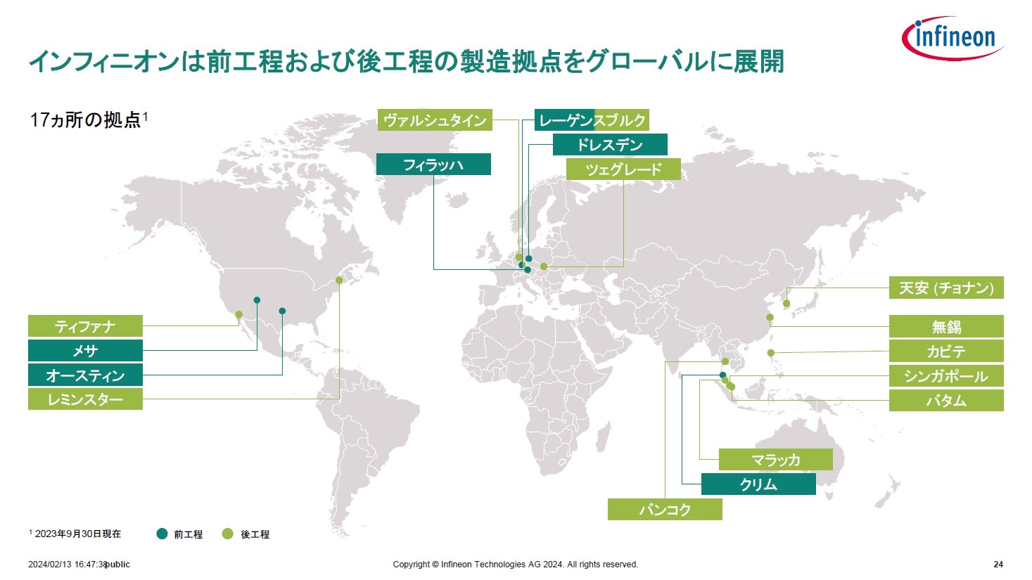 Infineon Technologies̐_mNbNŊgn oFCtBjI eNmW[Y Wp