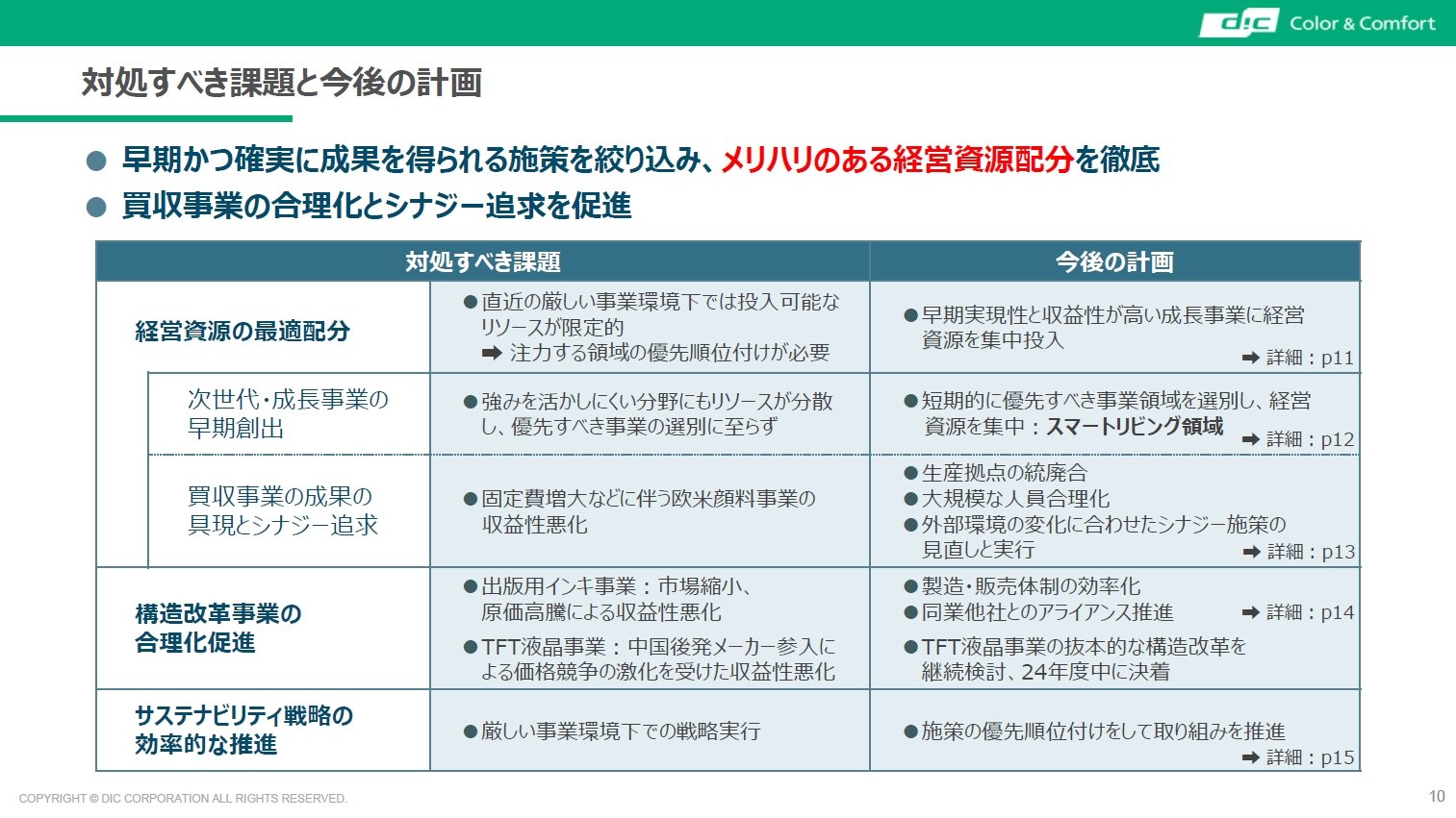 セール リードフレーム 撤退 大日本