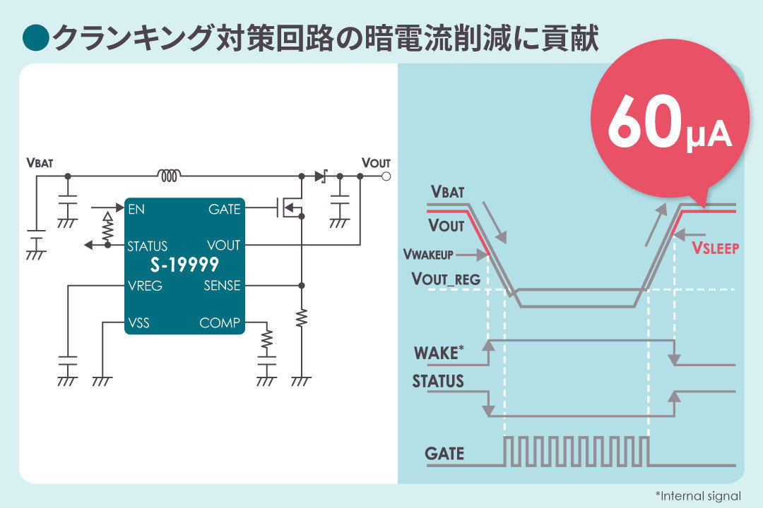 S-19999V[Y̓mNbNŊgn oFGCubN