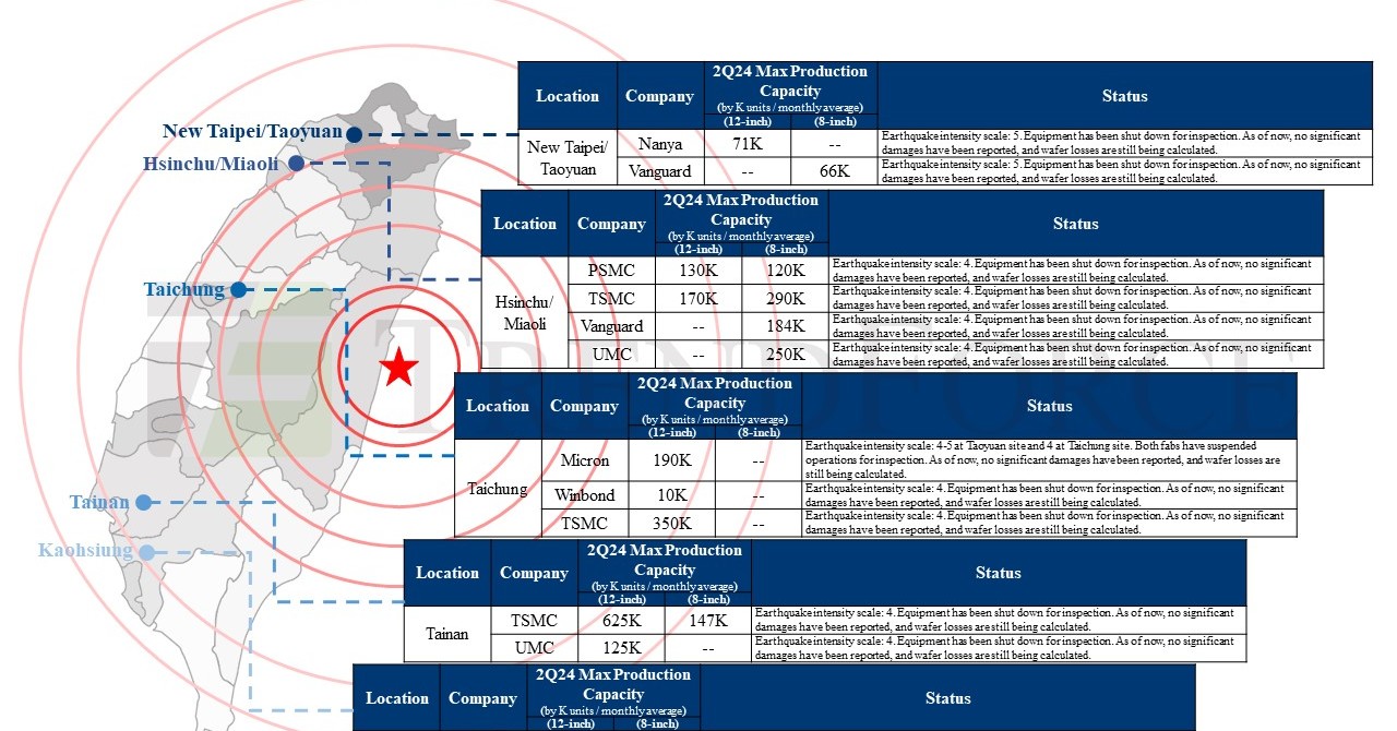 値下水晶19.9k高25、50,38cm台付(台の1箇所が動くが壊れてはいない) LV-323C+BV-10 レバーロック式レベリングセンターポール三脚ビデオ雲台