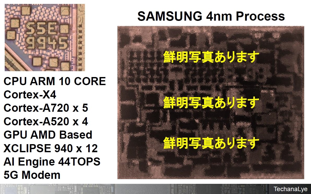 }2FuExynos 2400v̊J̗lqmNbNŊgn oFeJiG|[g