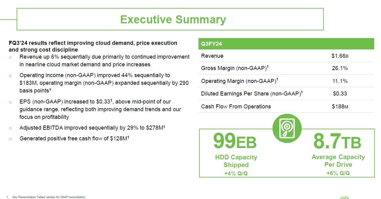 HDD大手Seagateの四半期業績、前四半期比での増収増益が続く：福田昭の