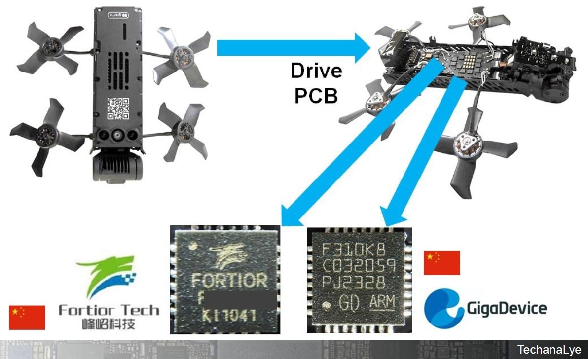 }7@HOVERAir X1 Smart̃[^[쓮mNbNŊgn oFeJiG|[g