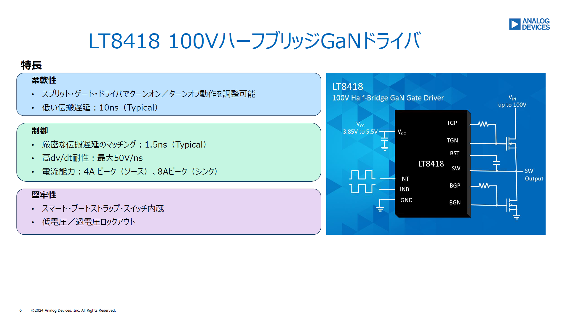 100Vn[tubWGaNhCo[uLT8418v̓mNbNŊgn oFAiOEfoCZY