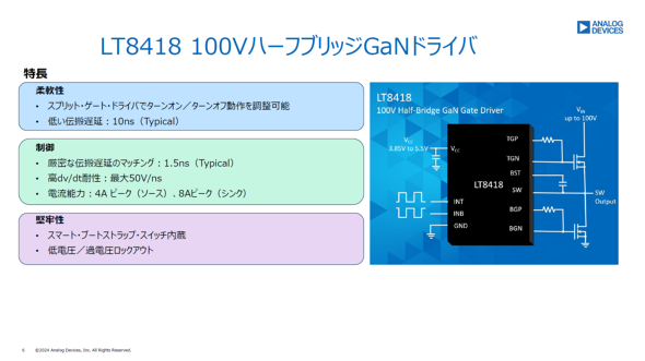 100Vn[tubWGaNhCo[uLT8418v̓