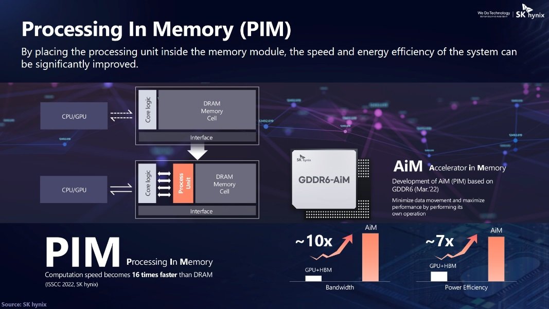 vZbTCƂ́mNbNŊgn oFSK hynix