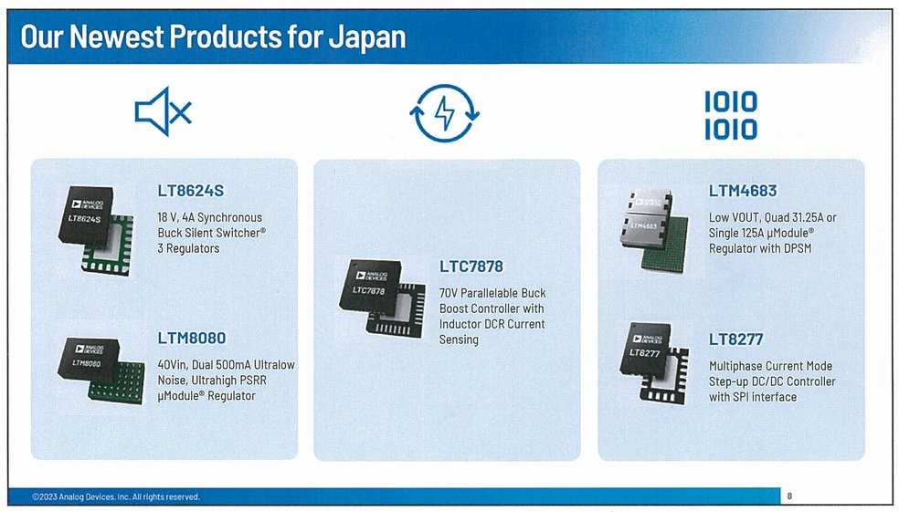 {ł̃^[QbgijƁA{ł̓WJɒ͂鐻imNbNŊgn oFAnalog Devices