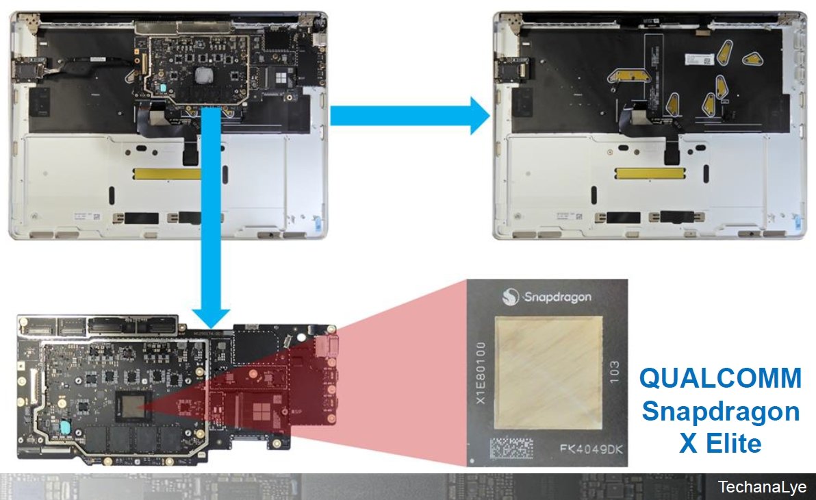 }3@Surface Laptop̃Rs[^mNbNŊgn oFeJiG|[g