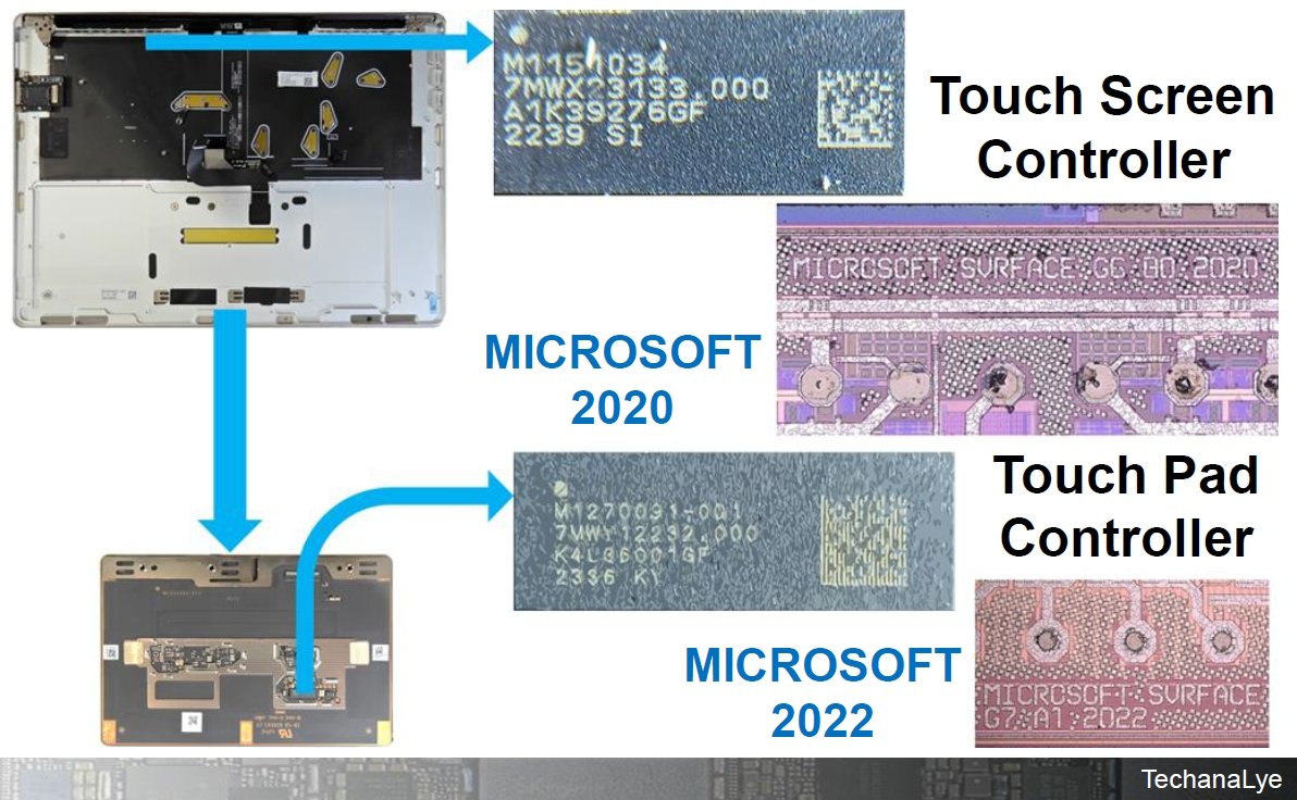 }4@Surface Laptop̃^b`Rg[[mNbNŊgn oFeJiG|[g