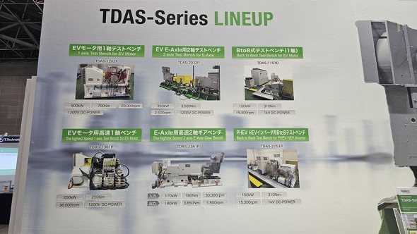 TDAS-Series̐iQ